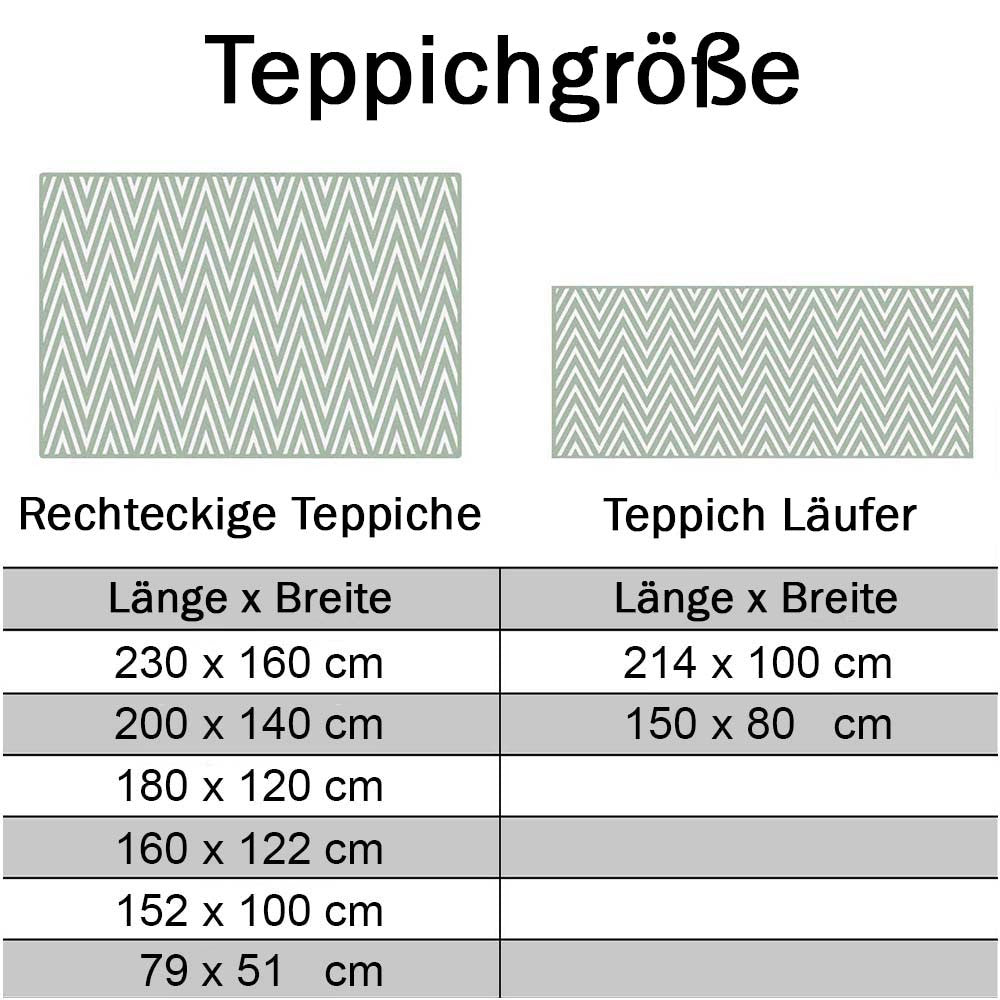 FC Bayern München FCB 10 Teppich – Bild 3